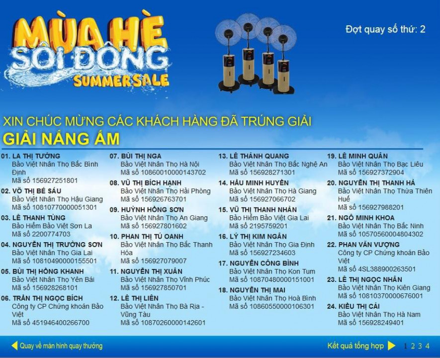 khach-hang-trung-thuong-1-20180813-10085603
